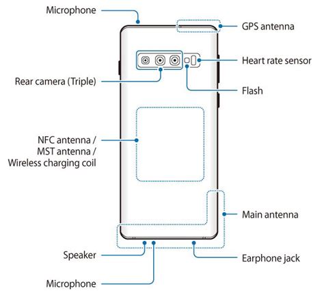 where is the nfc reader on samsung s10|nfc on samsung phone.